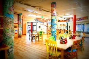 Imagine Nation Children's Museum